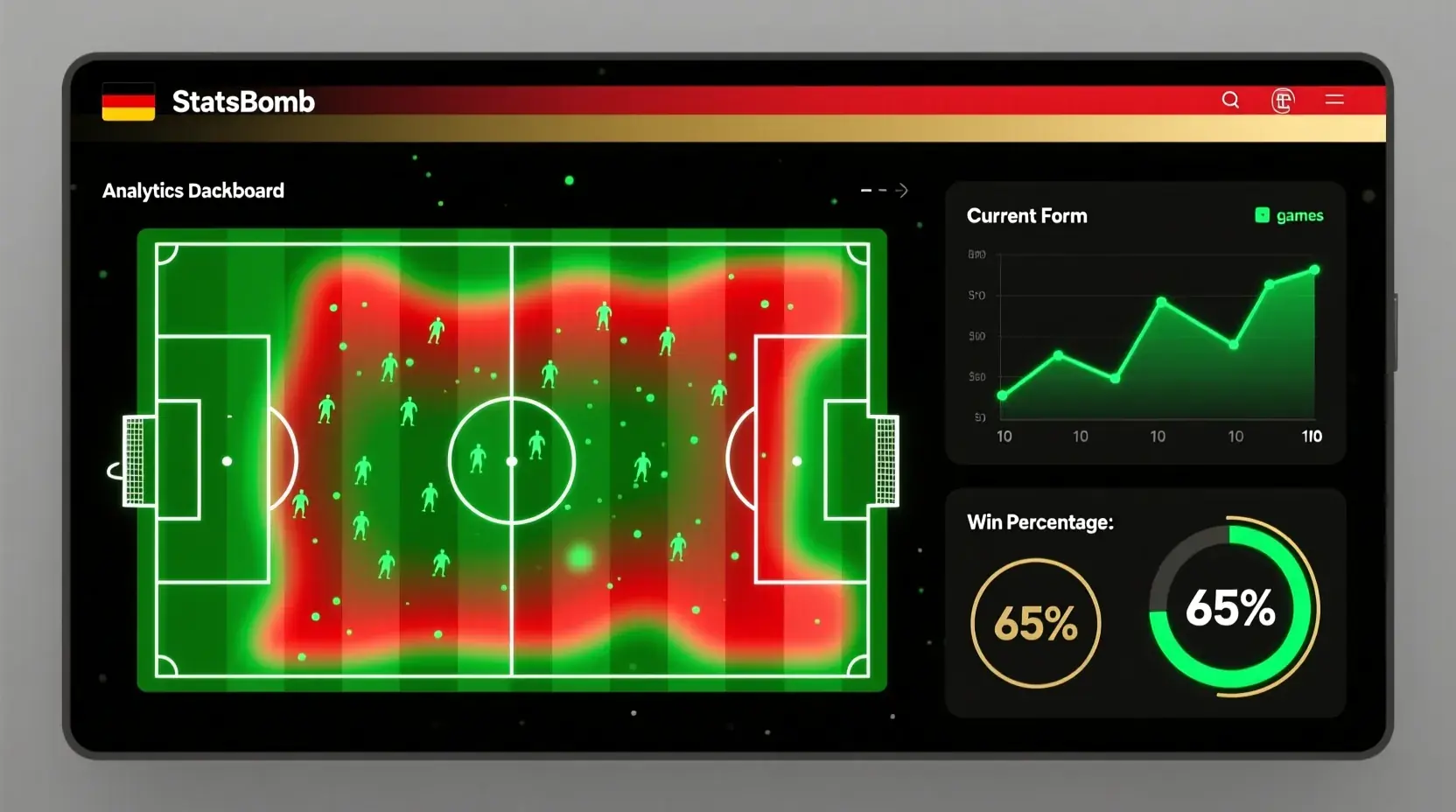 Advanced football performance data visualization featuring line graphs, bar charts, and heat maps analyzing team form trends and statistical patterns