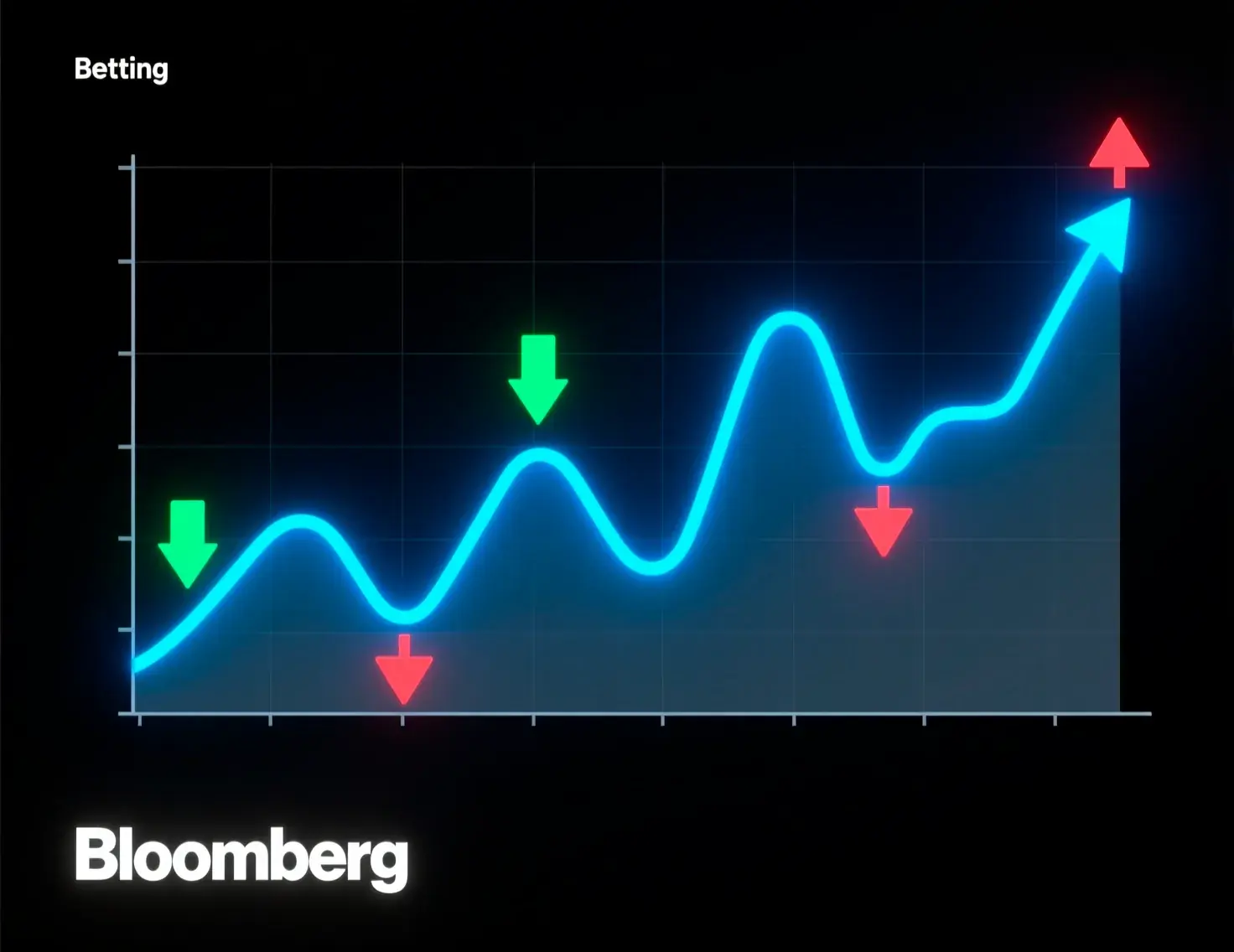 Dynamic chart showing Bundesliga betting odds movements and fluctuations over time